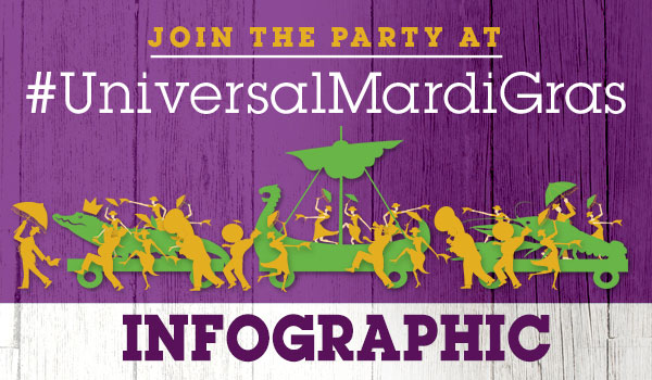 Join the Party at Universal Mardi Gras - Infographic - Click For Details